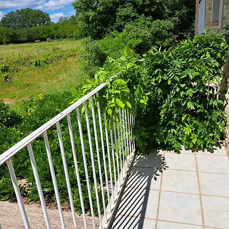 Riviere Bagnols-sur-Cèze