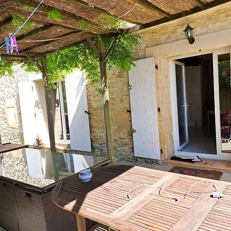 Riviere Bagnols-sur-Cèze